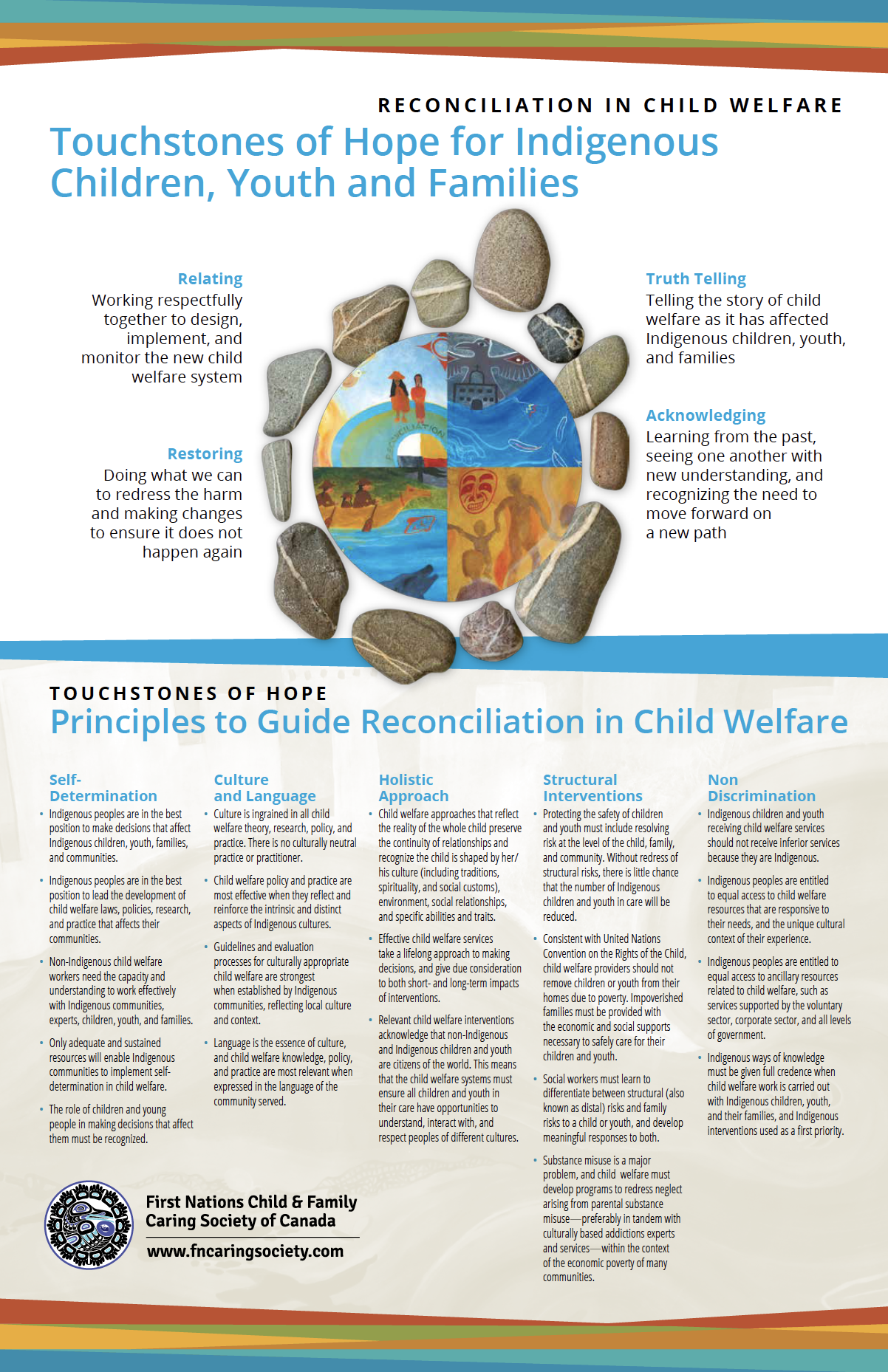 reconciliation-in-child-welfare-first-nations-caring-society